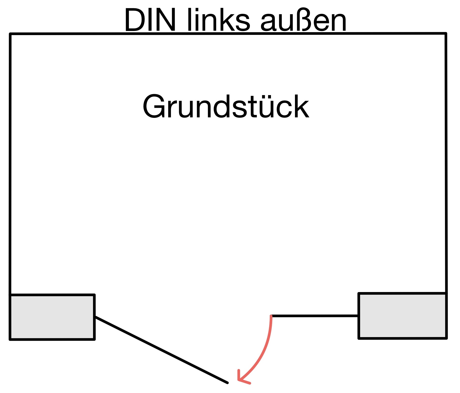 DIN links außen